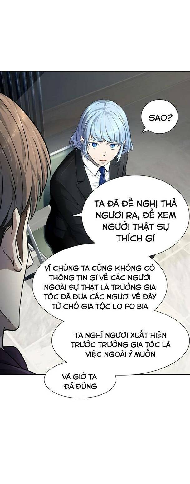 Cuộc Chiến Trong Tòa Tháp - Tower Of God: Chapter 551