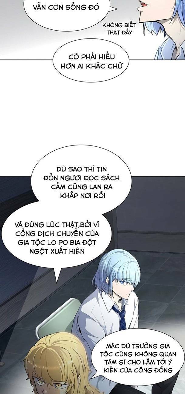 Cuộc Chiến Trong Tòa Tháp - Tower Of God: Chapter 551