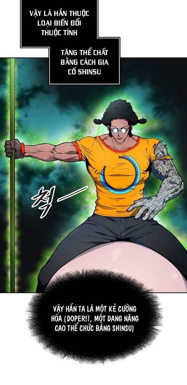 Cuộc Chiến Trong Tòa Tháp - Tower Of God: Chapter 566