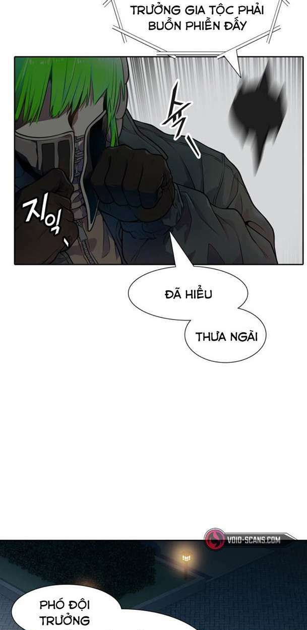 Cuộc Chiến Trong Tòa Tháp - Tower Of God: Chapter 566