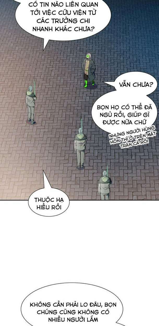 Cuộc Chiến Trong Tòa Tháp - Tower Of God: Chapter 566