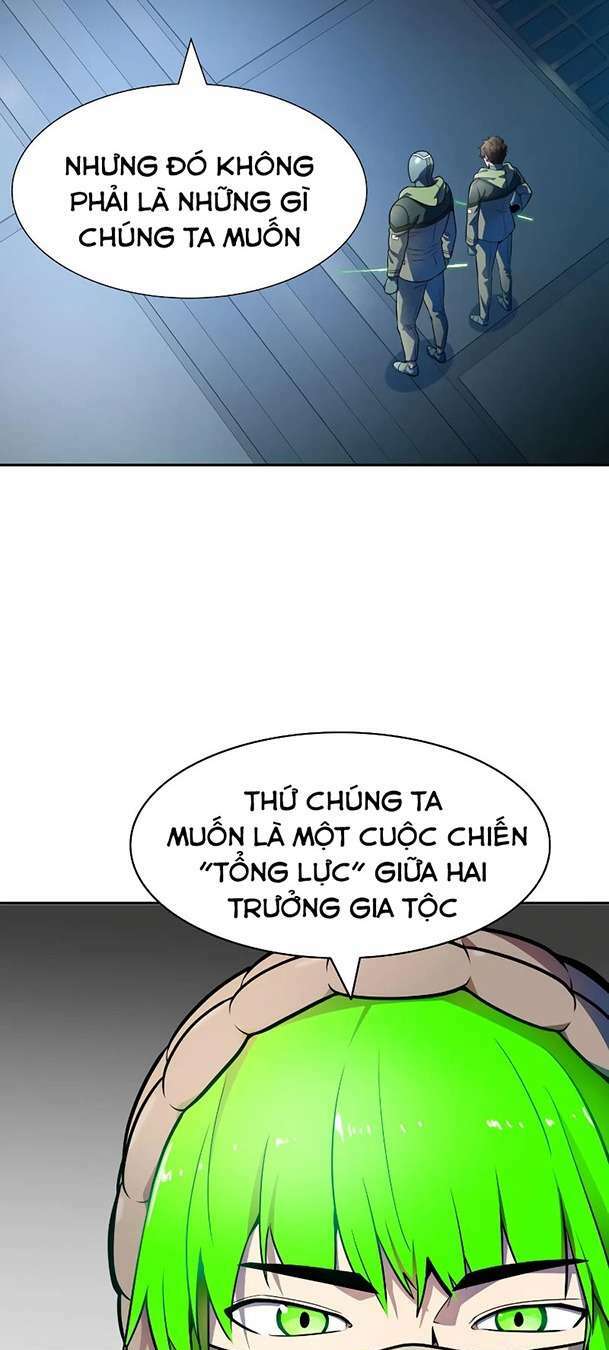 Cuộc Chiến Trong Tòa Tháp - Tower Of God: Chapter 570