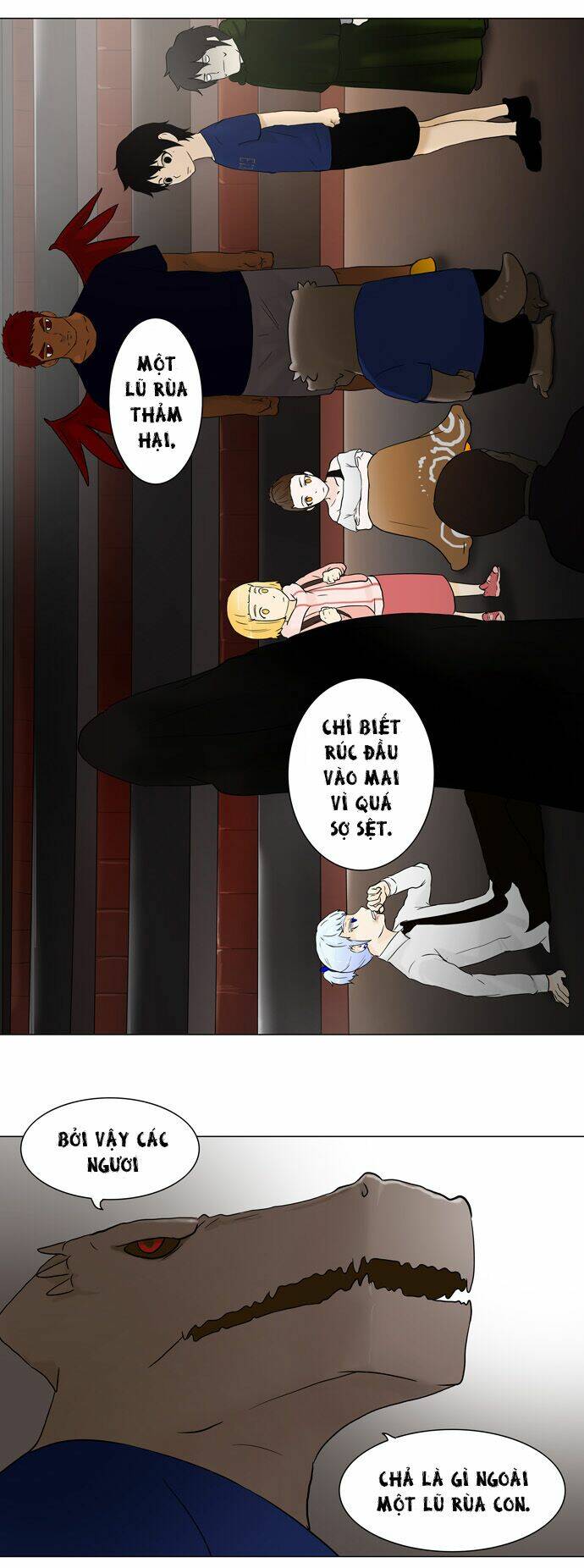 Cuộc Chiến Trong Tòa Tháp - Tower Of God: Chapter 58