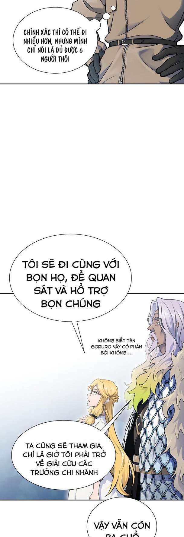Cuộc Chiến Trong Tòa Tháp - Tower Of God: Chapter 595