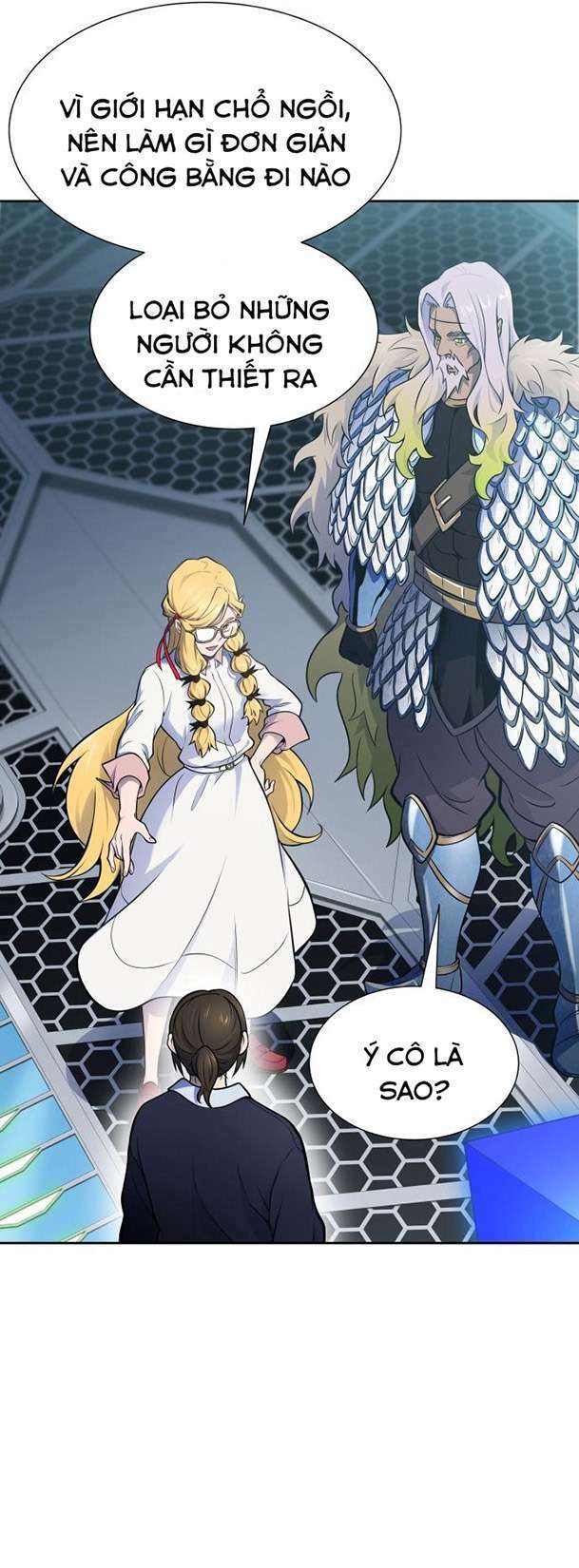 Cuộc Chiến Trong Tòa Tháp - Tower Of God: Chapter 595