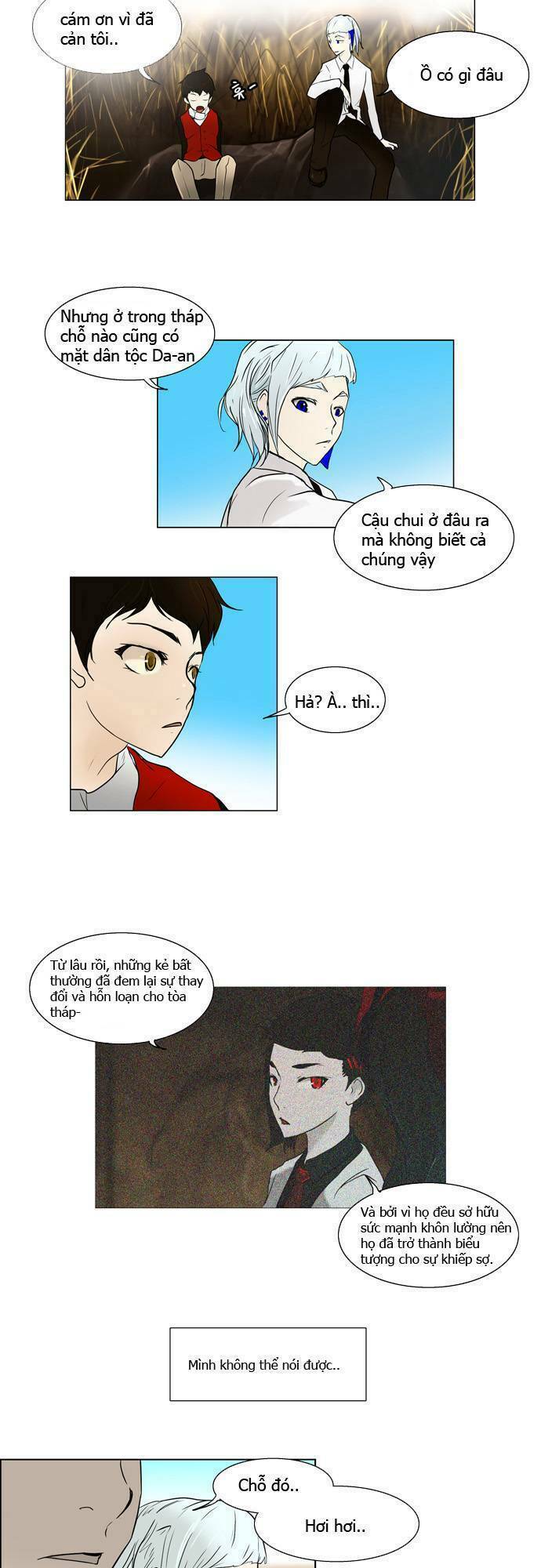 Cuộc Chiến Trong Tòa Tháp - Tower Of God: Chapter 6