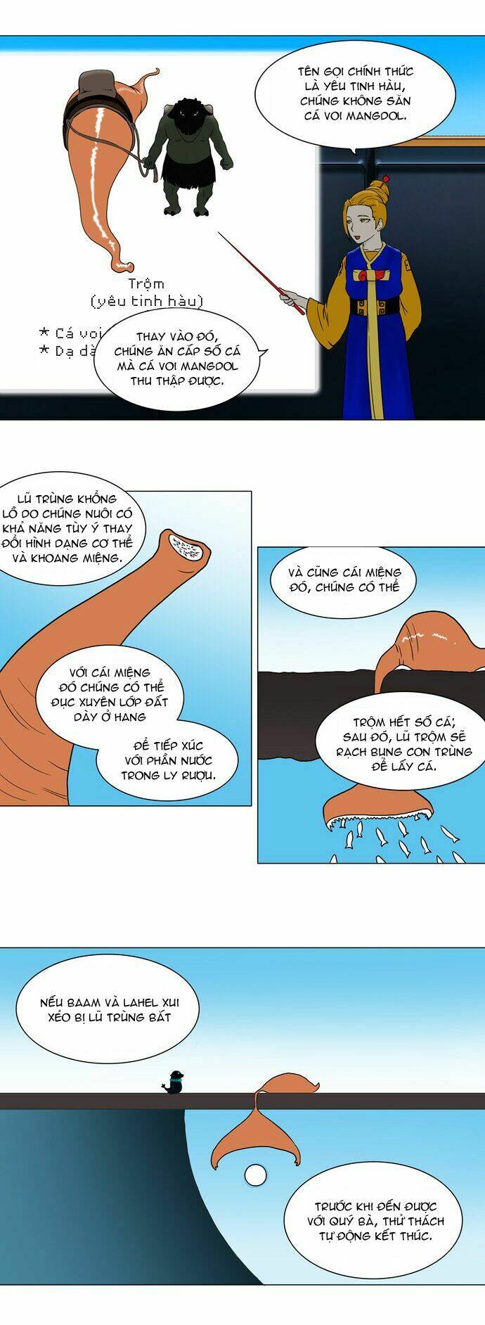Cuộc Chiến Trong Tòa Tháp - Tower Of God: Chapter 60
