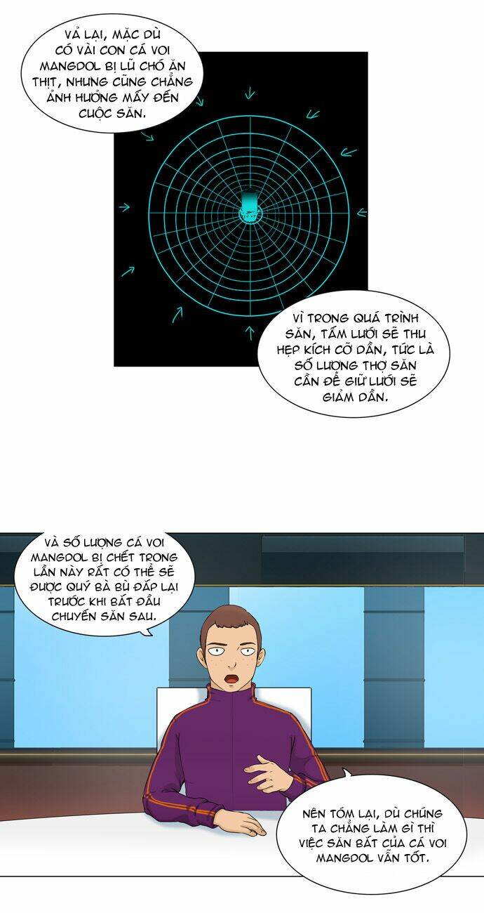 Cuộc Chiến Trong Tòa Tháp - Tower Of God: Chapter 62