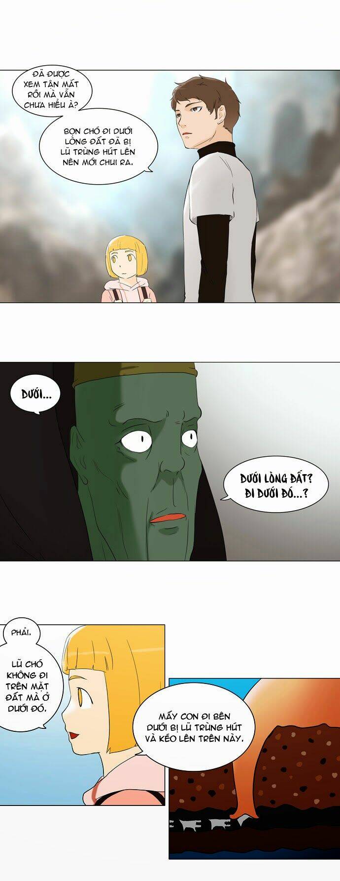 Cuộc Chiến Trong Tòa Tháp - Tower Of God: Chapter 69