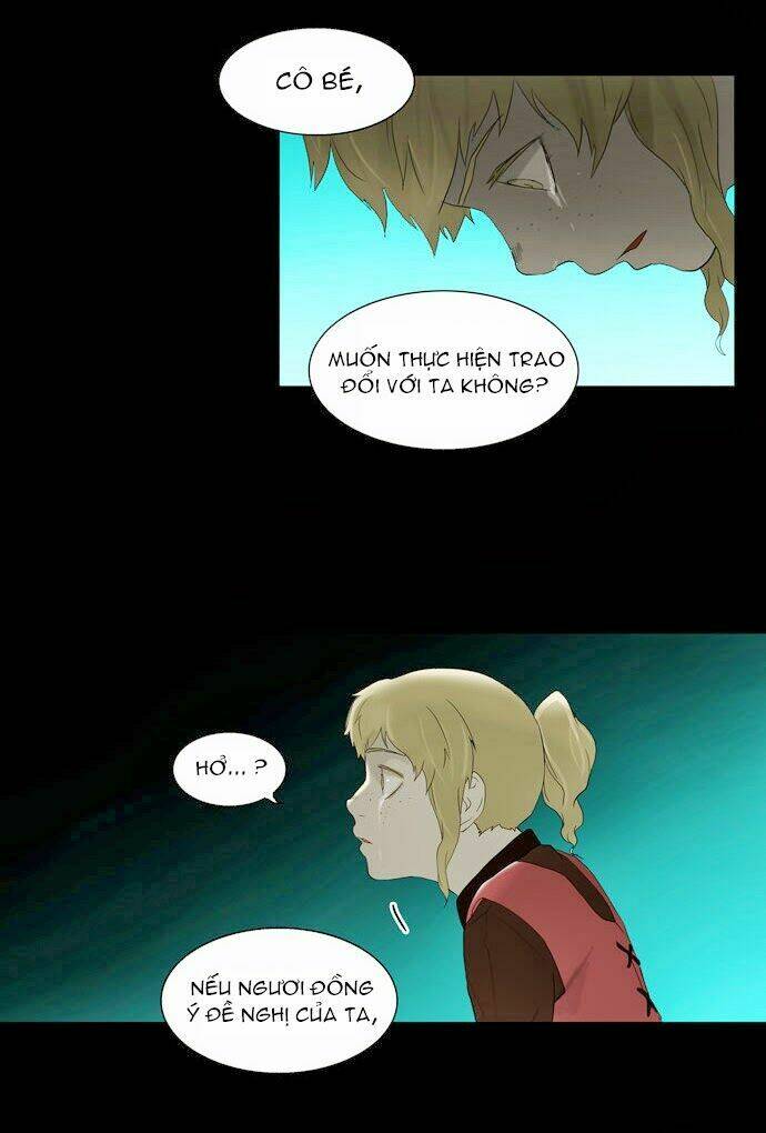 Cuộc Chiến Trong Tòa Tháp - Tower Of God: Chapter 77