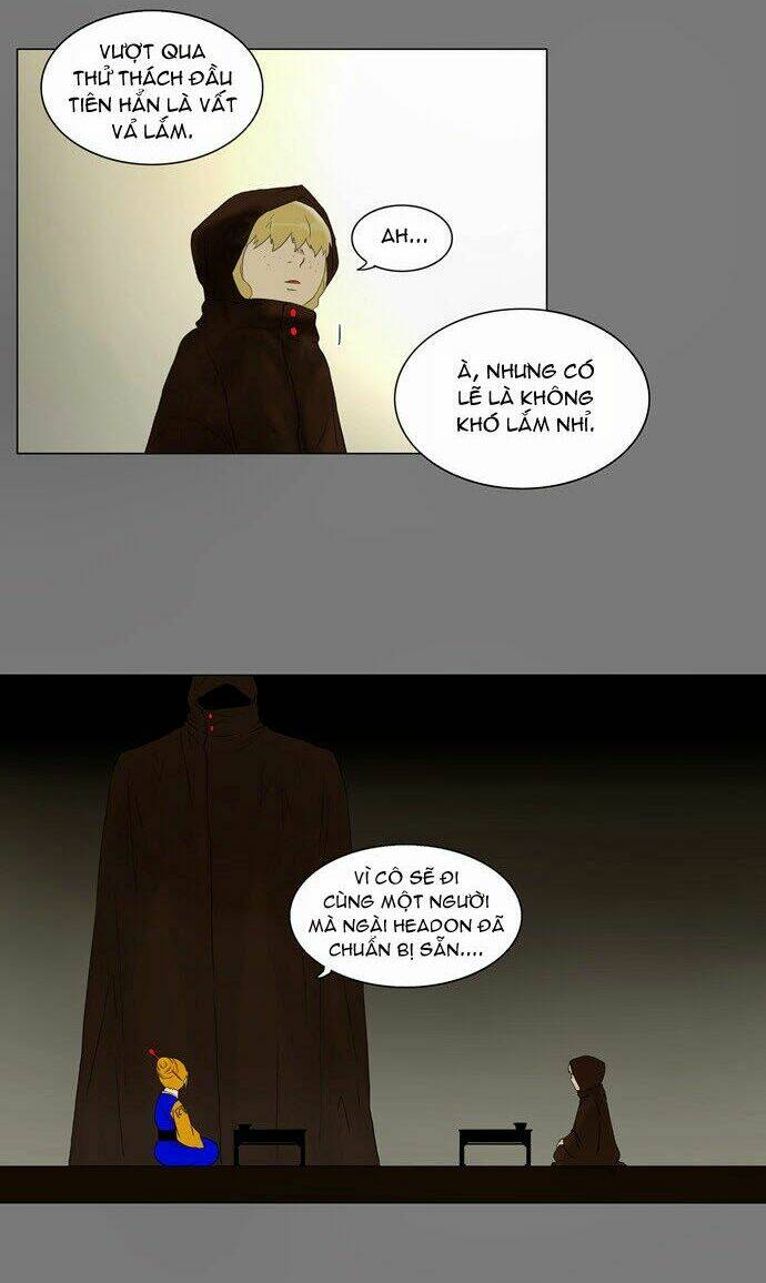 Cuộc Chiến Trong Tòa Tháp - Tower Of God: Chapter 77