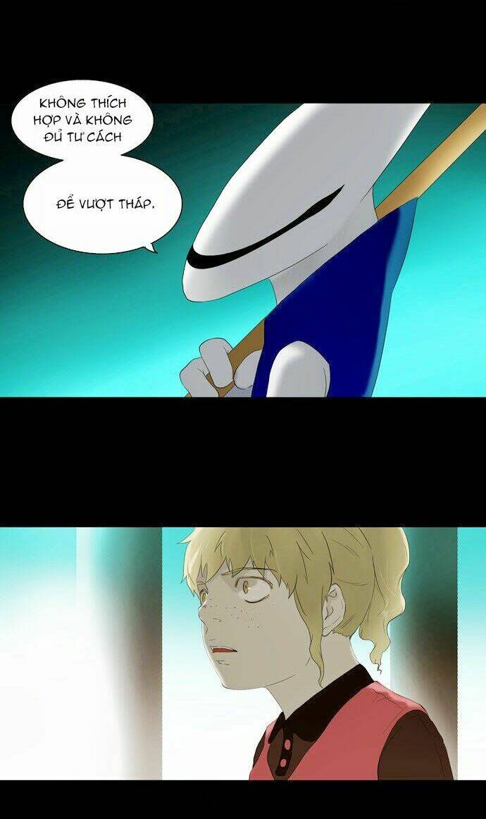 Cuộc Chiến Trong Tòa Tháp - Tower Of God: Chapter 77