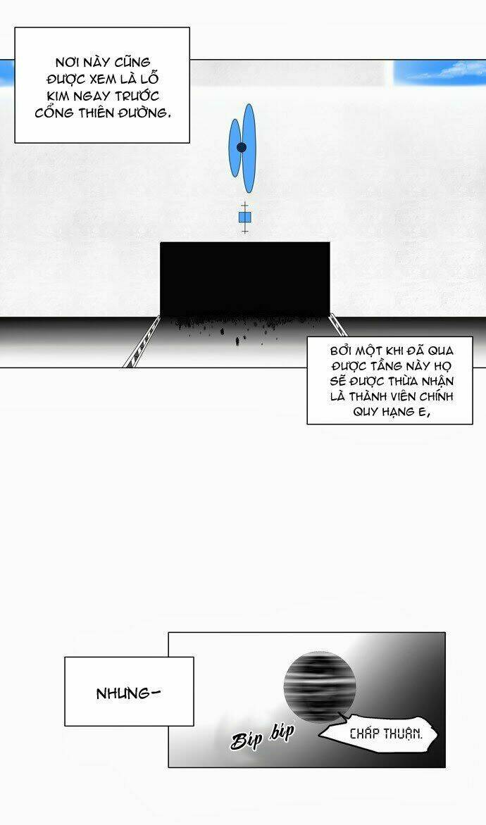 Cuộc Chiến Trong Tòa Tháp - Tower Of God: Chapter 81