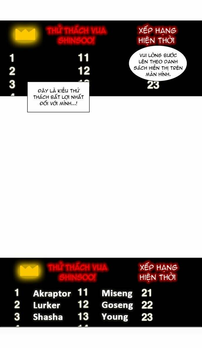 Cuộc Chiến Trong Tòa Tháp - Tower Of God: Chapter 86