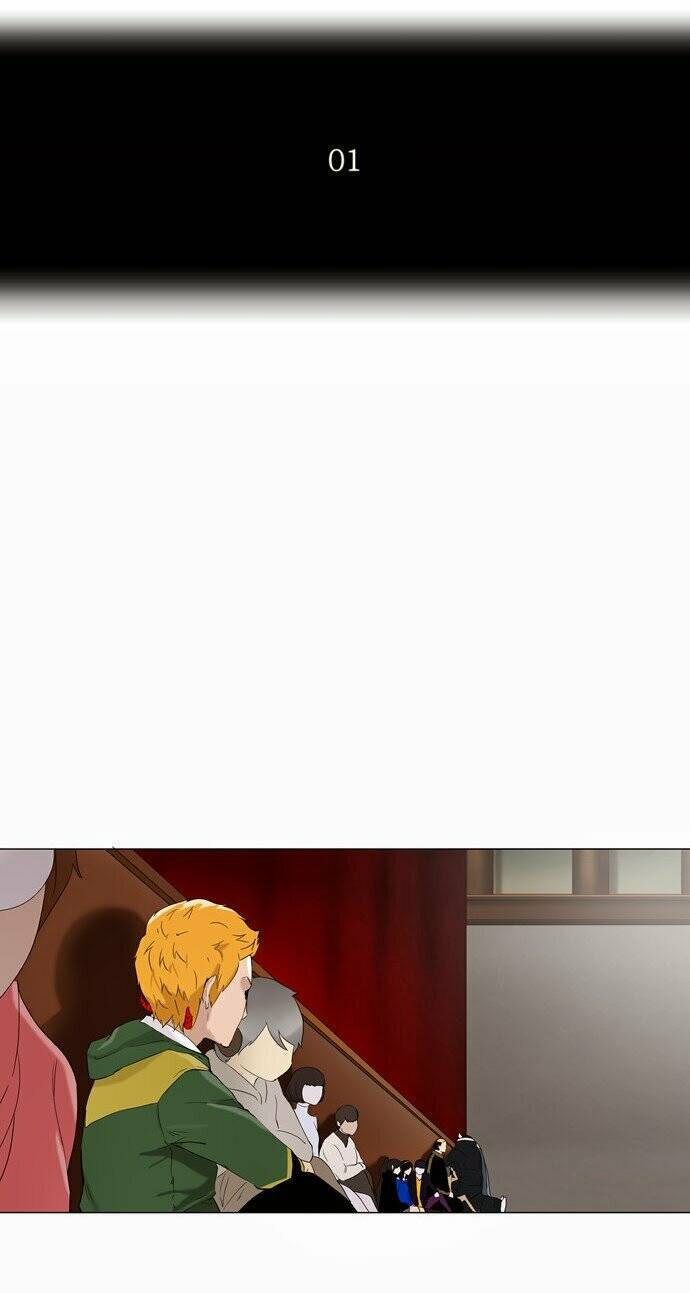 Cuộc Chiến Trong Tòa Tháp - Tower Of God: Chapter 86