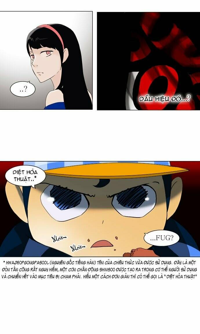 Cuộc Chiến Trong Tòa Tháp - Tower Of God: Chapter 87