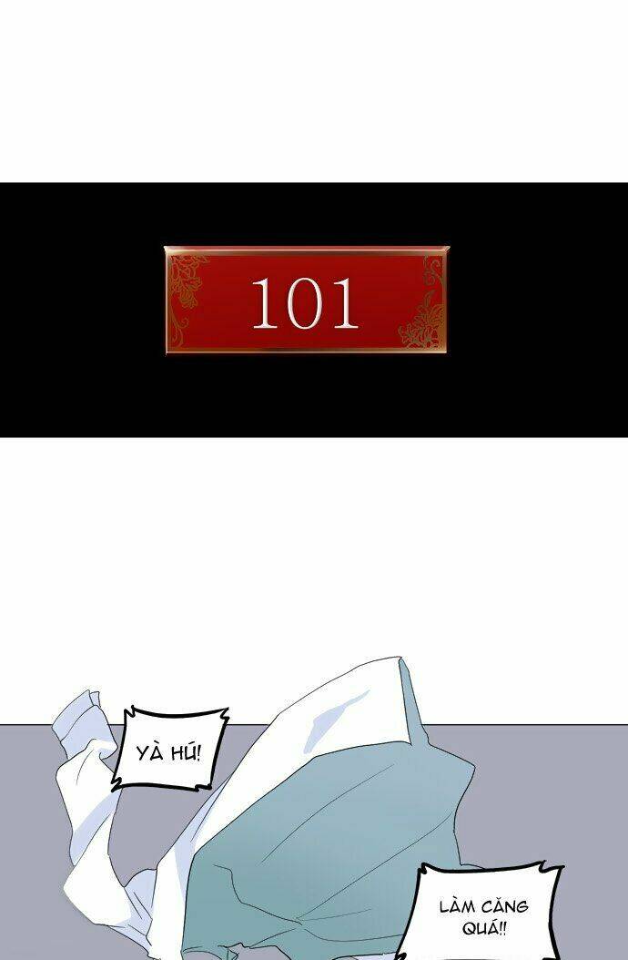 Cuộc Chiến Trong Tòa Tháp - Tower Of God: Chapter 89