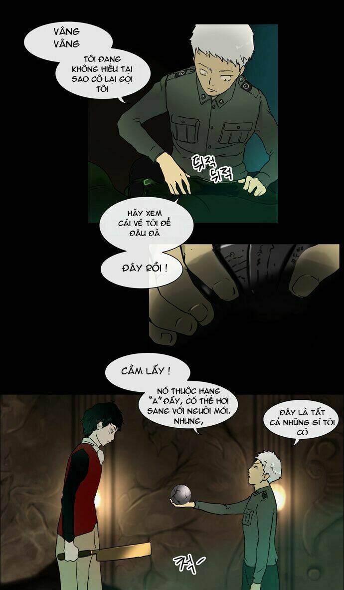 Cuộc Chiến Trong Tòa Tháp: Chapter 2