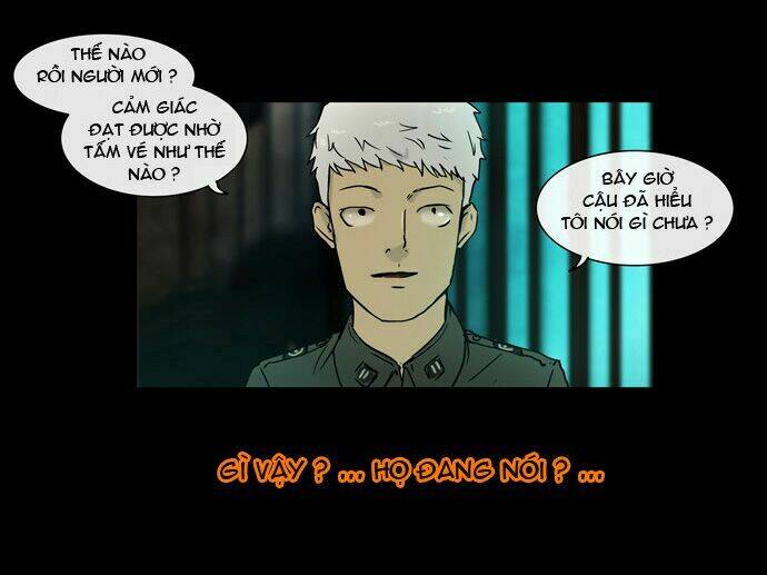 Cuộc Chiến Trong Tòa Tháp: Chapter 2