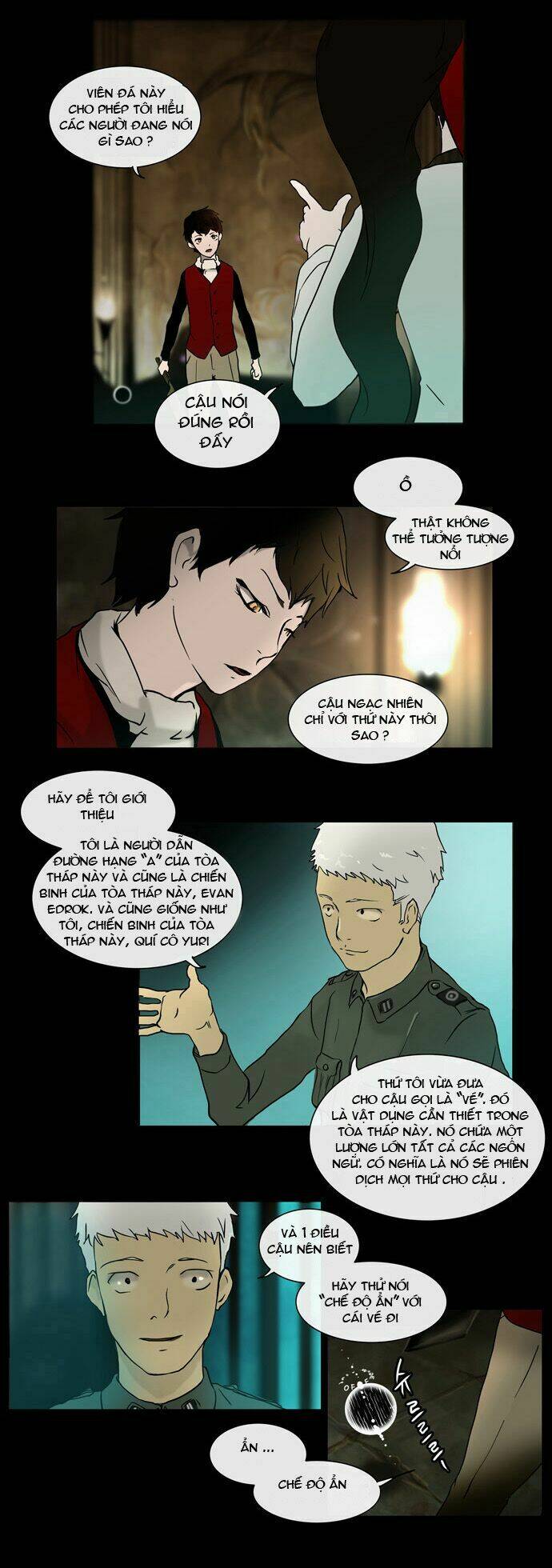 Cuộc Chiến Trong Tòa Tháp: Chapter 2