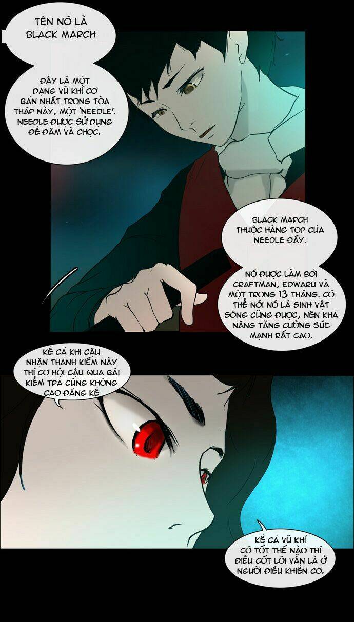 Cuộc Chiến Trong Tòa Tháp: Chapter 2