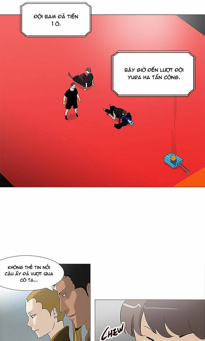 Cuộc Chiến Trong Tòa Tháp: Chapter 210