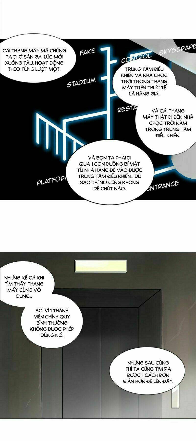 Cuộc Chiến Trong Tòa Tháp: Chapter 223