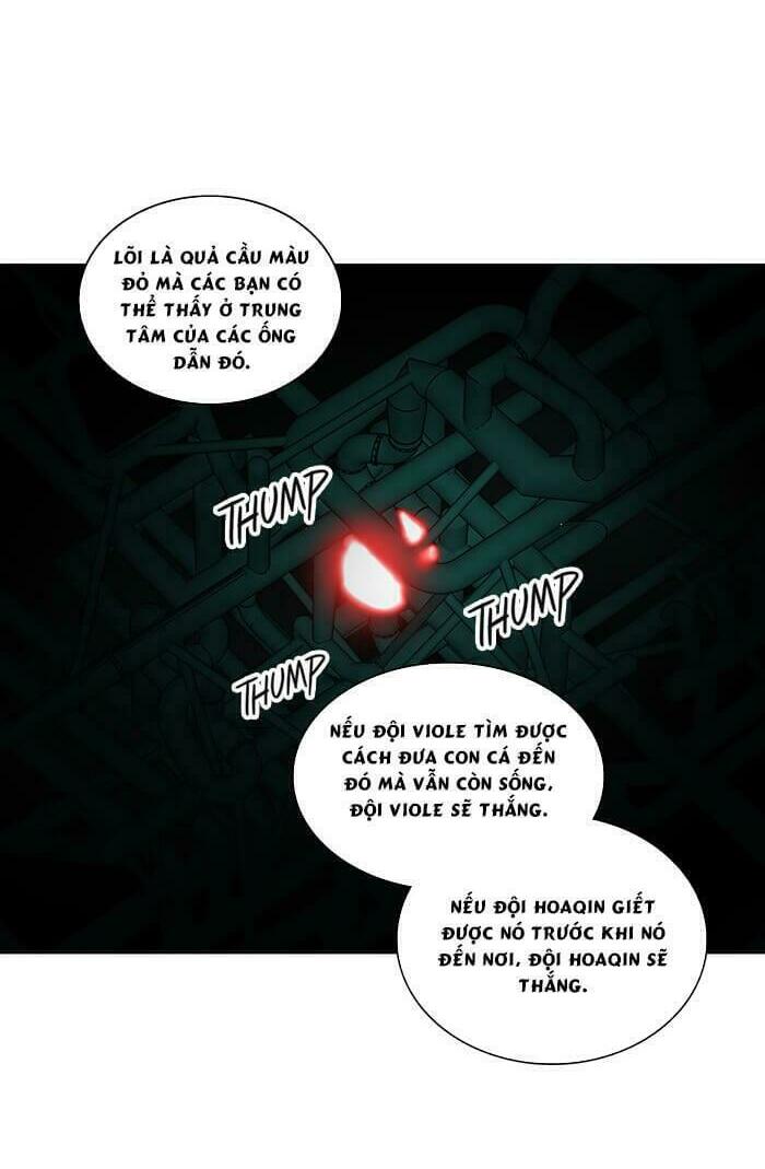Cuộc Chiến Trong Tòa Tháp: Chapter 254