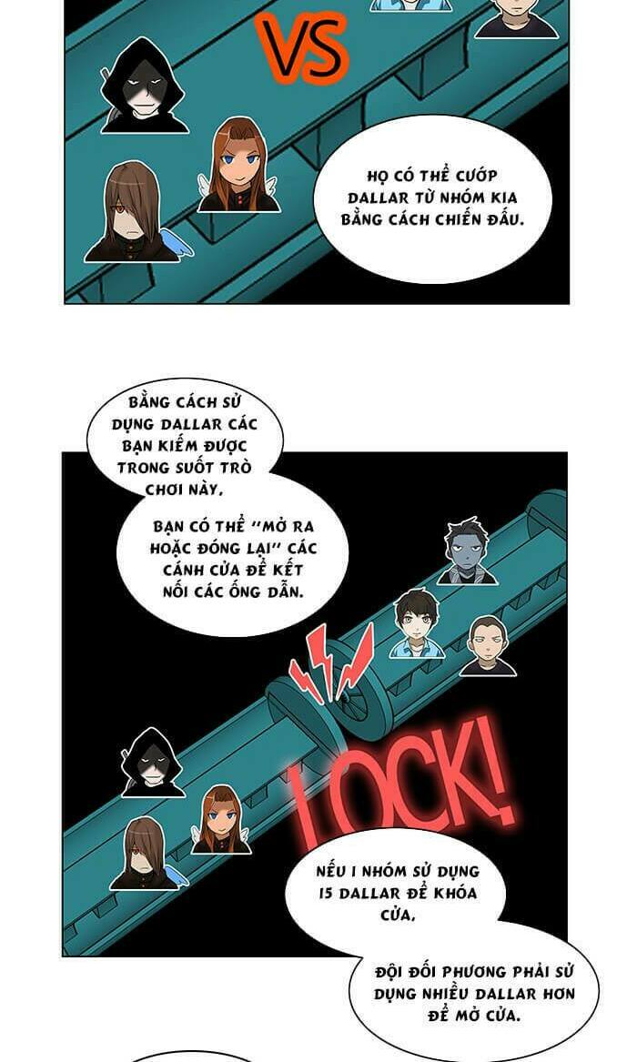 Cuộc Chiến Trong Tòa Tháp: Chapter 254