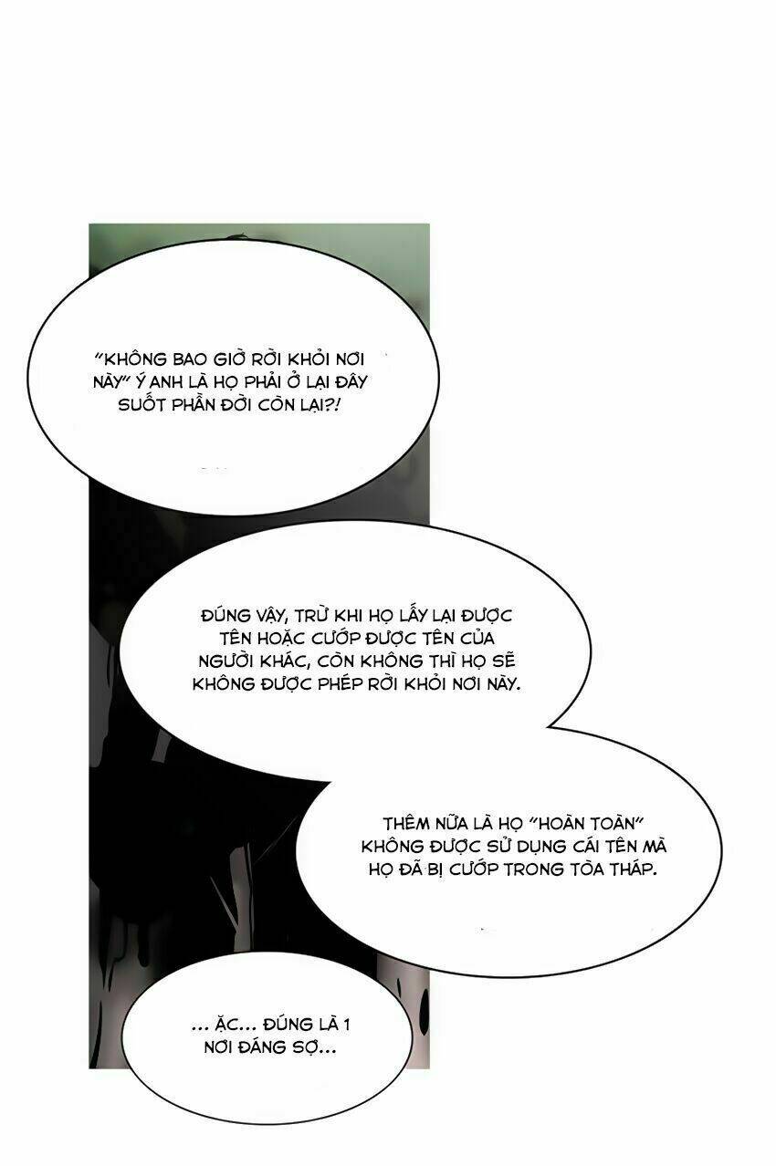 Cuộc Chiến Trong Tòa Tháp: Chapter 280
