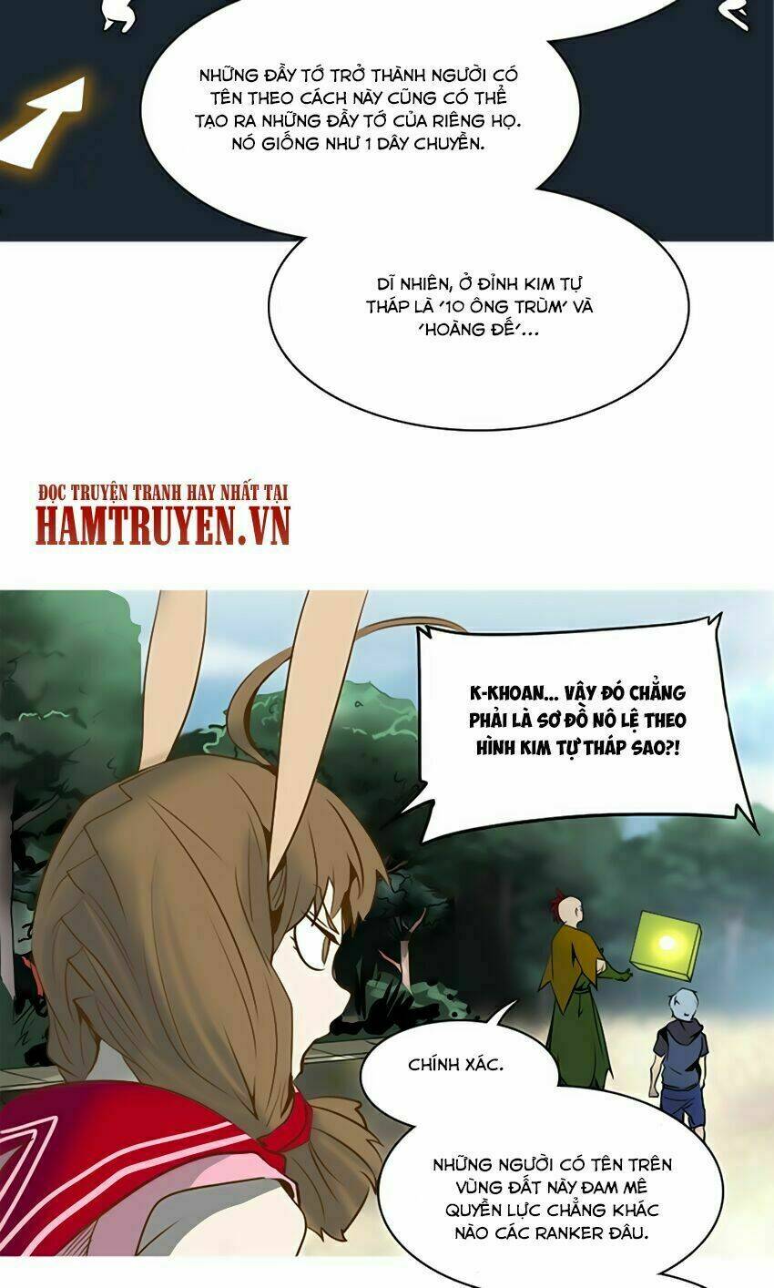 Cuộc Chiến Trong Tòa Tháp: Chapter 280
