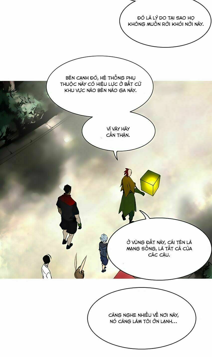 Cuộc Chiến Trong Tòa Tháp: Chapter 280