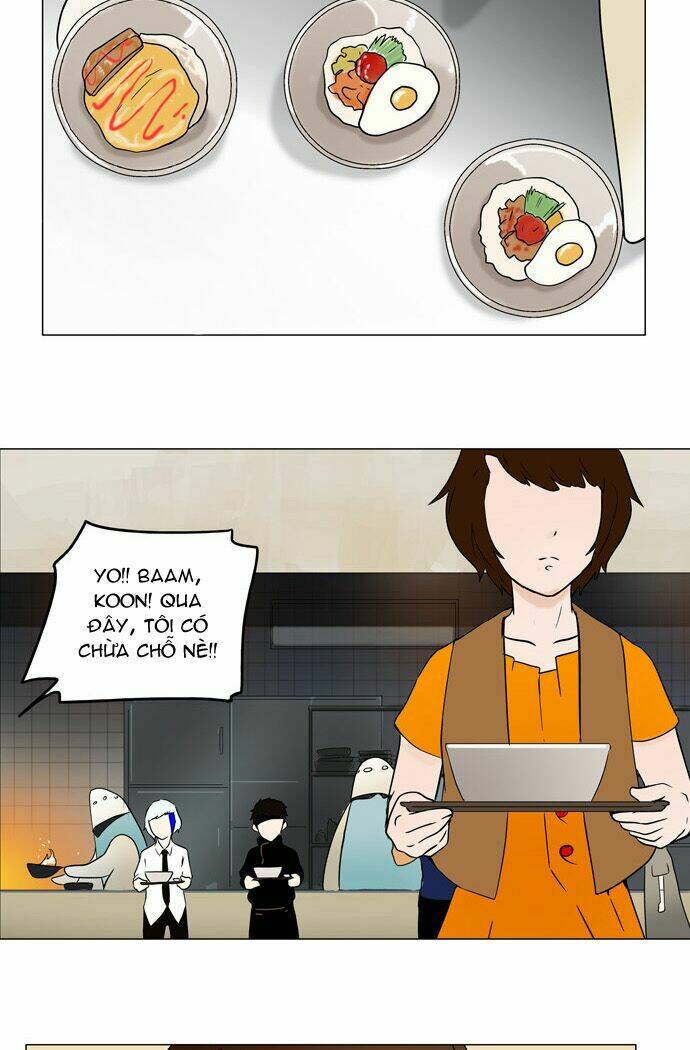 Cuộc Chiến Trong Tòa Tháp: Chapter 31
