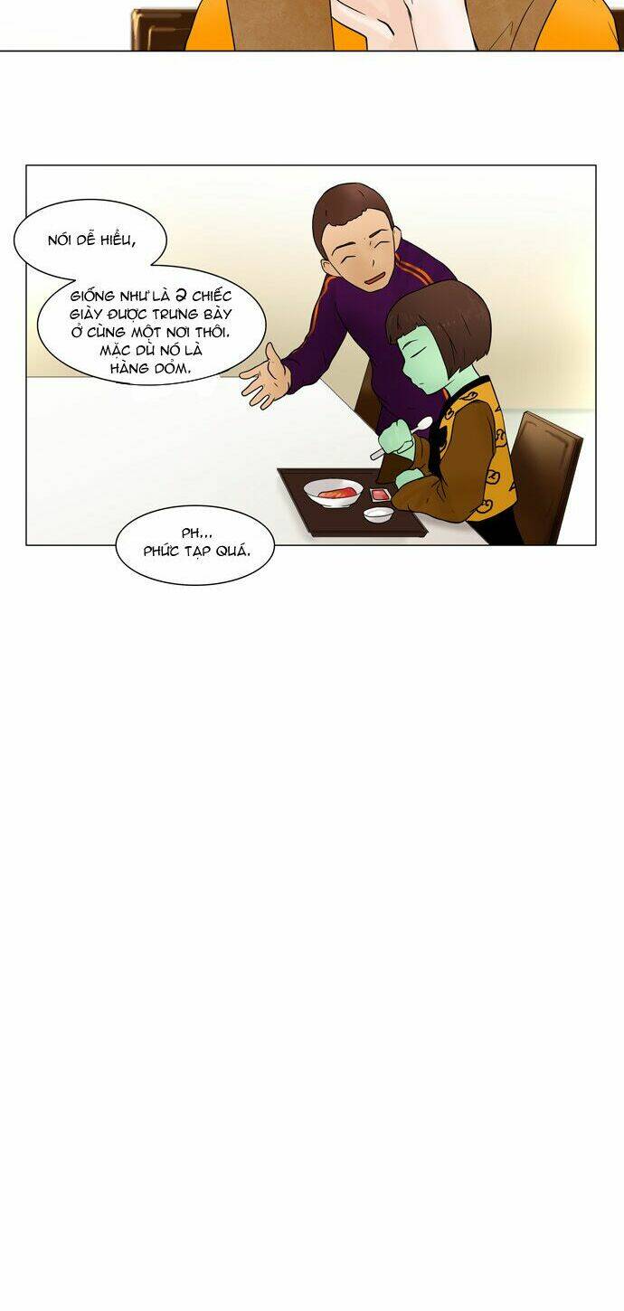 Cuộc Chiến Trong Tòa Tháp: Chapter 31