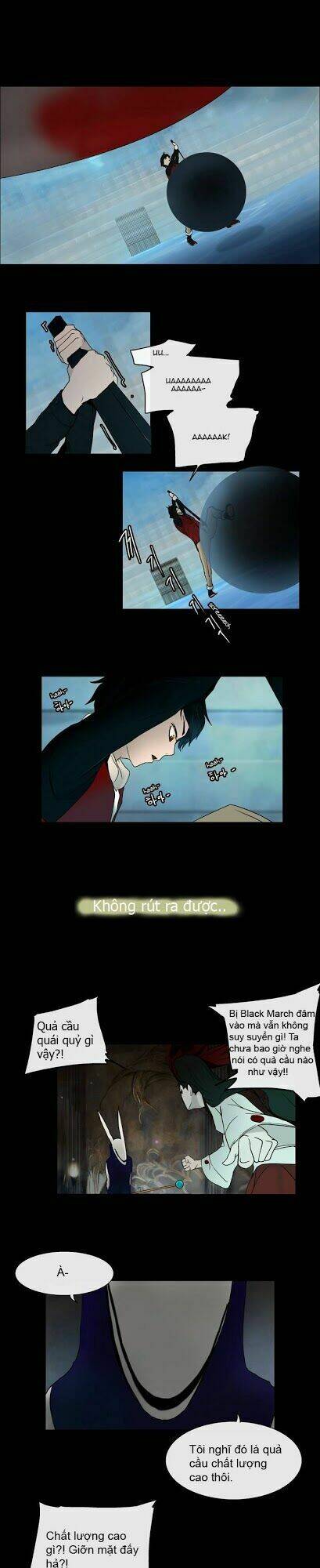 Cuộc Chiến Trong Tòa Tháp: Chapter 4