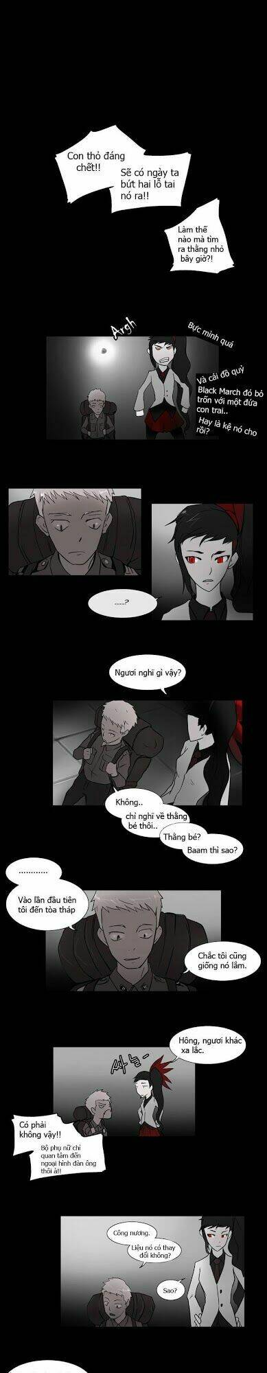 Cuộc Chiến Trong Tòa Tháp: Chapter 4