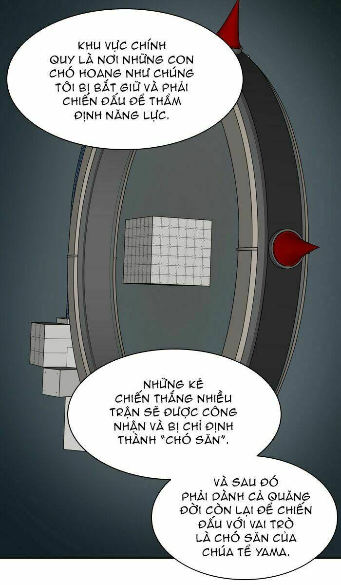 Cuộc Chiến Trong Tòa Tháp: Chapter 420