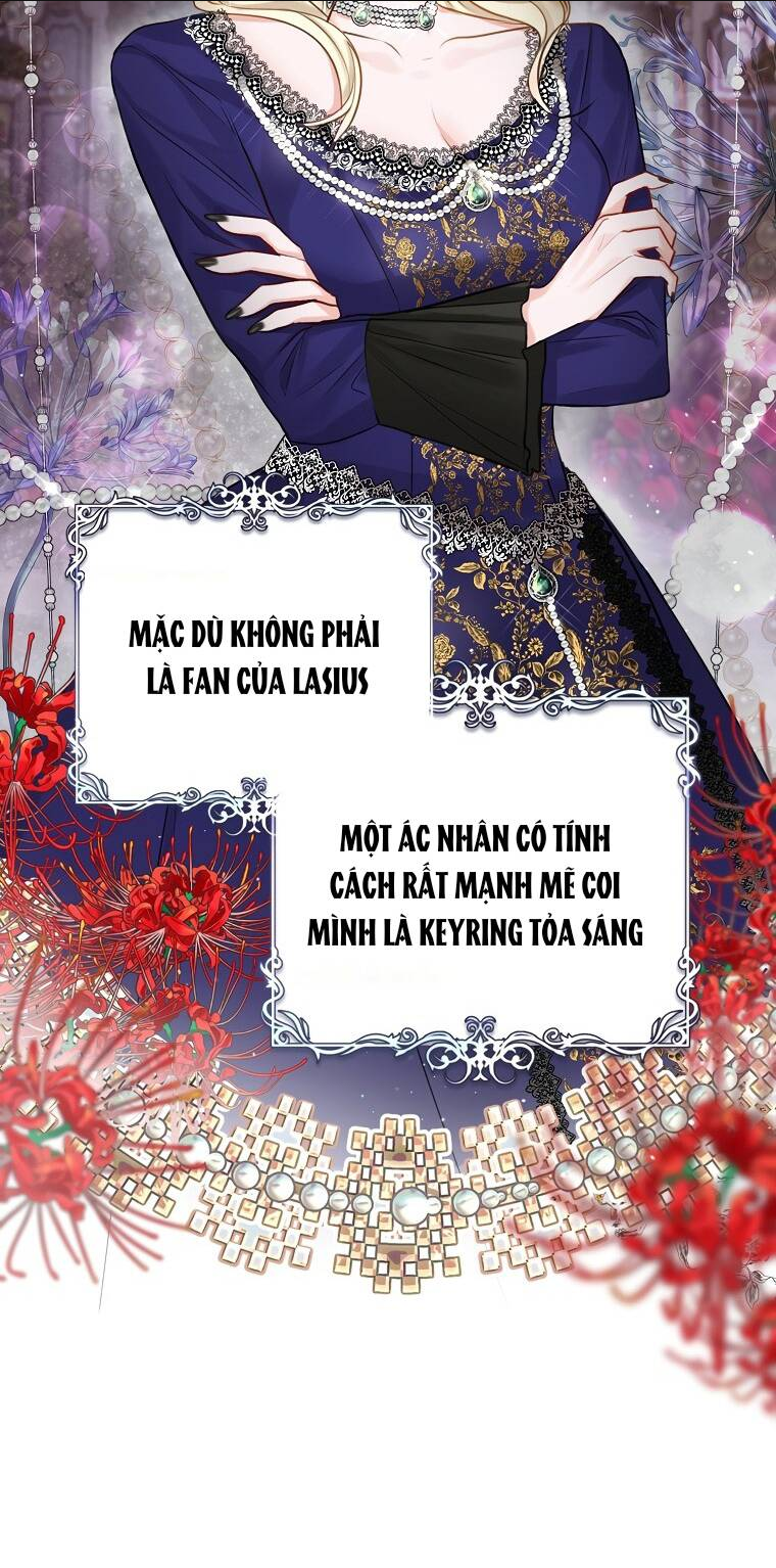 Cuộc Hôn Nhân Xa Hoa Của Đại Công Tước Là Giả: Chapter 20