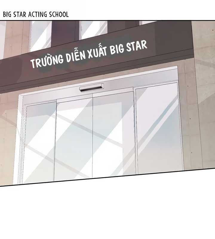 Cuộc Sống Bắt Đầu Khi Làm Một Diễn Viên Nhí: Chapter 28
