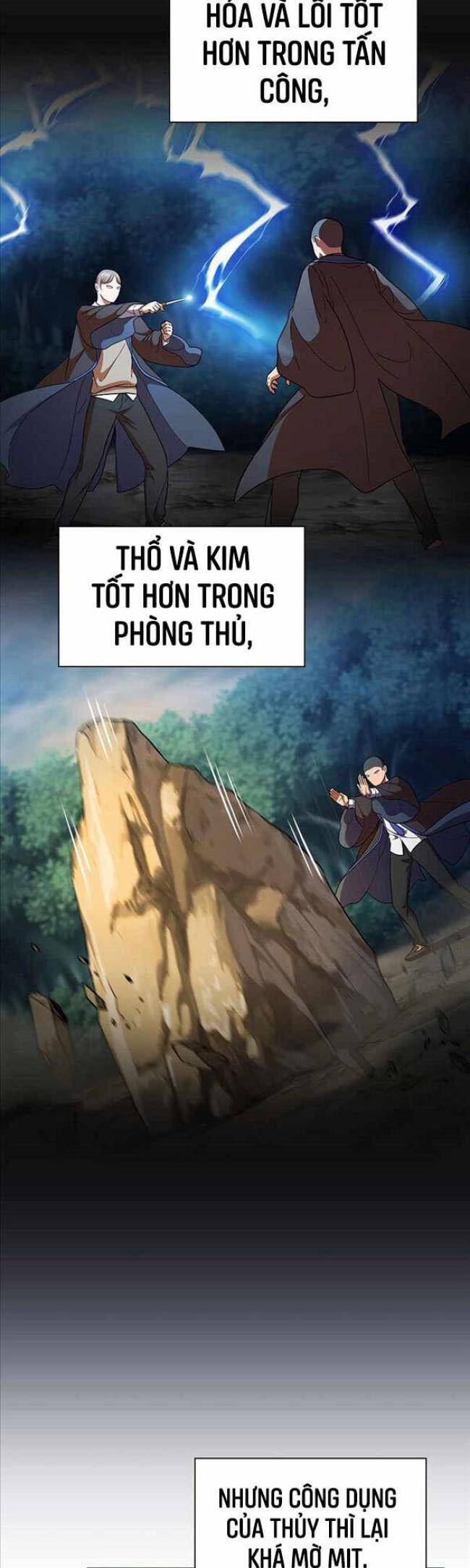 Cuộc Sống Của Pháp Sư Tại Học Viện Ma Pháp: Chapter 21