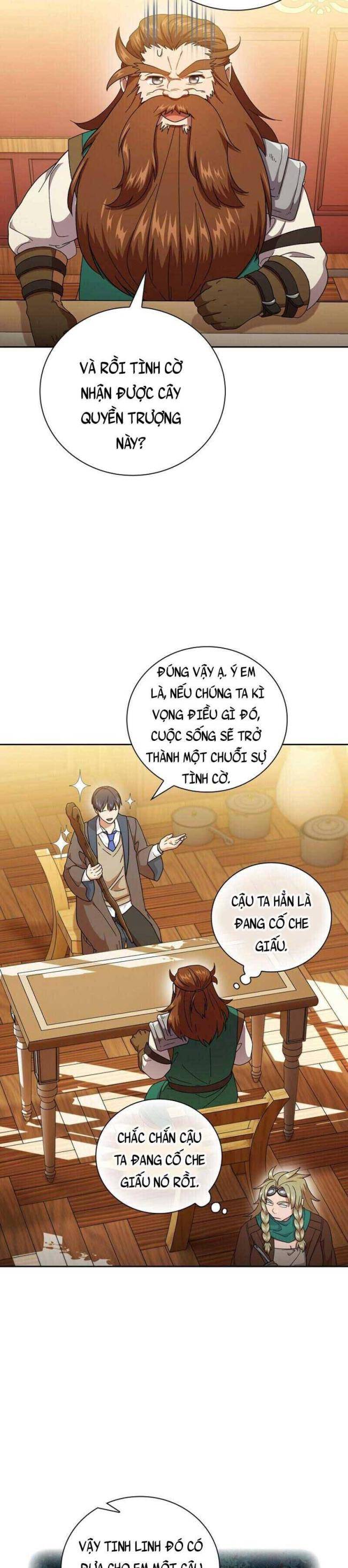 Cuộc Sống Của Pháp Sư Tại Học Viện Ma Pháp: Chapter 36