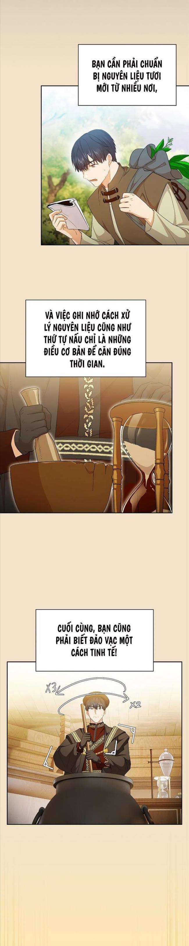 Cuộc Sống Của Pháp Sư Tại Học Viện Ma Pháp: Chapter 50