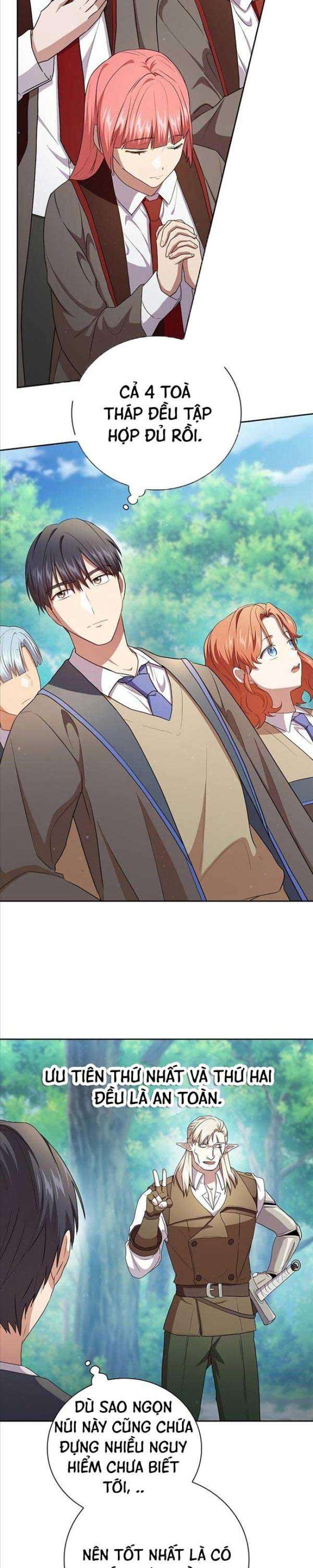 Cuộc Sống Của Pháp Sư Tại Học Viện Ma Pháp: Chapter 61