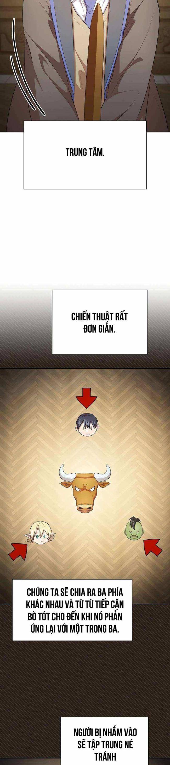 Cuộc Sống Của Pháp Sư Tại Học Viện Ma Pháp: Chapter 79