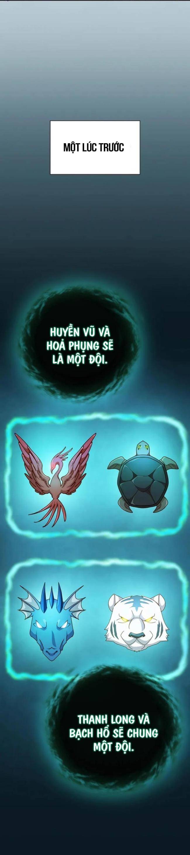 Cuộc Sống Của Pháp Sư Tại Học Viện Ma Pháp: Chapter 89