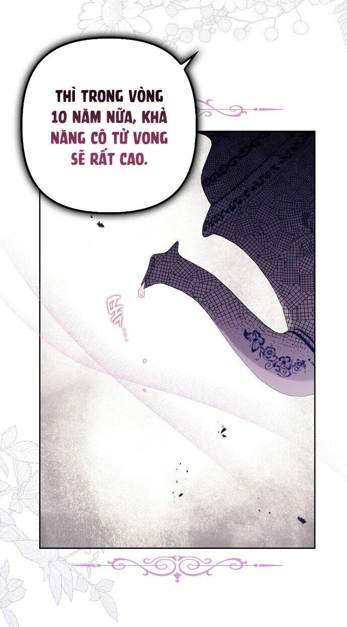 Cuộc Sống Độc Thân Giản Dị Của Quý Cô Bị Bỏ Rơi: Chapter 28
