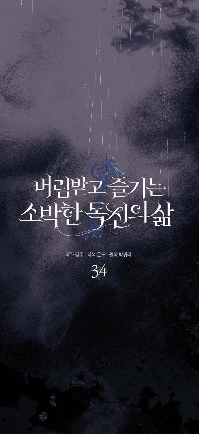 Cuộc Sống Độc Thân Giản Dị Của Quý Cô Bị Bỏ Rơi: Chapter 34