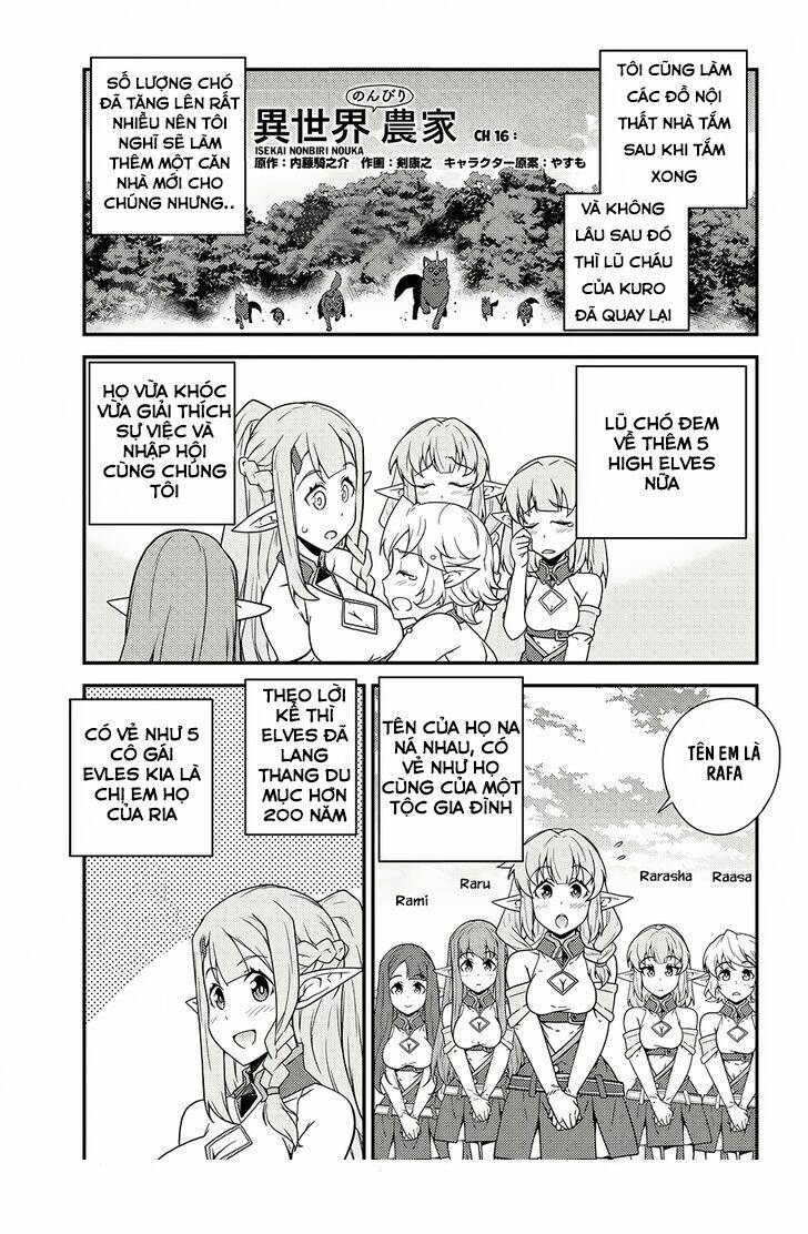 Cuộc Sống Thong Dong Ở Dị Thế Giới: Chapter 16