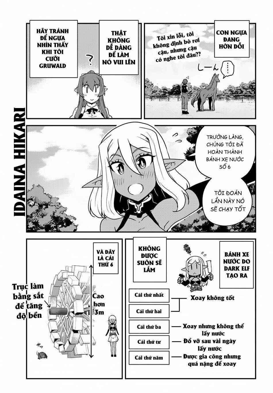 Cuộc Sống Thong Dong Ở Dị Thế Giới: Chapter 98