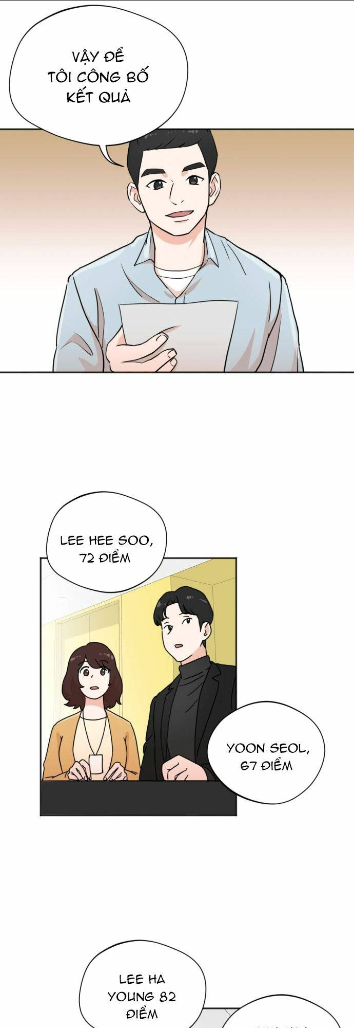 Cuộc Sống Thứ Hai Của Nhà Sản Xuất: Chapter 1